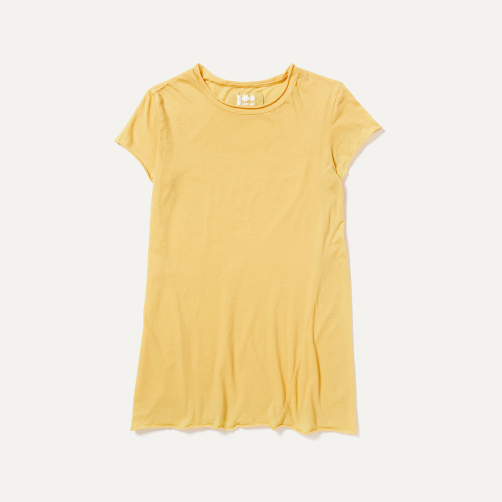 📌 Bulk Deal Preview — LABO.ART Women’s Collection