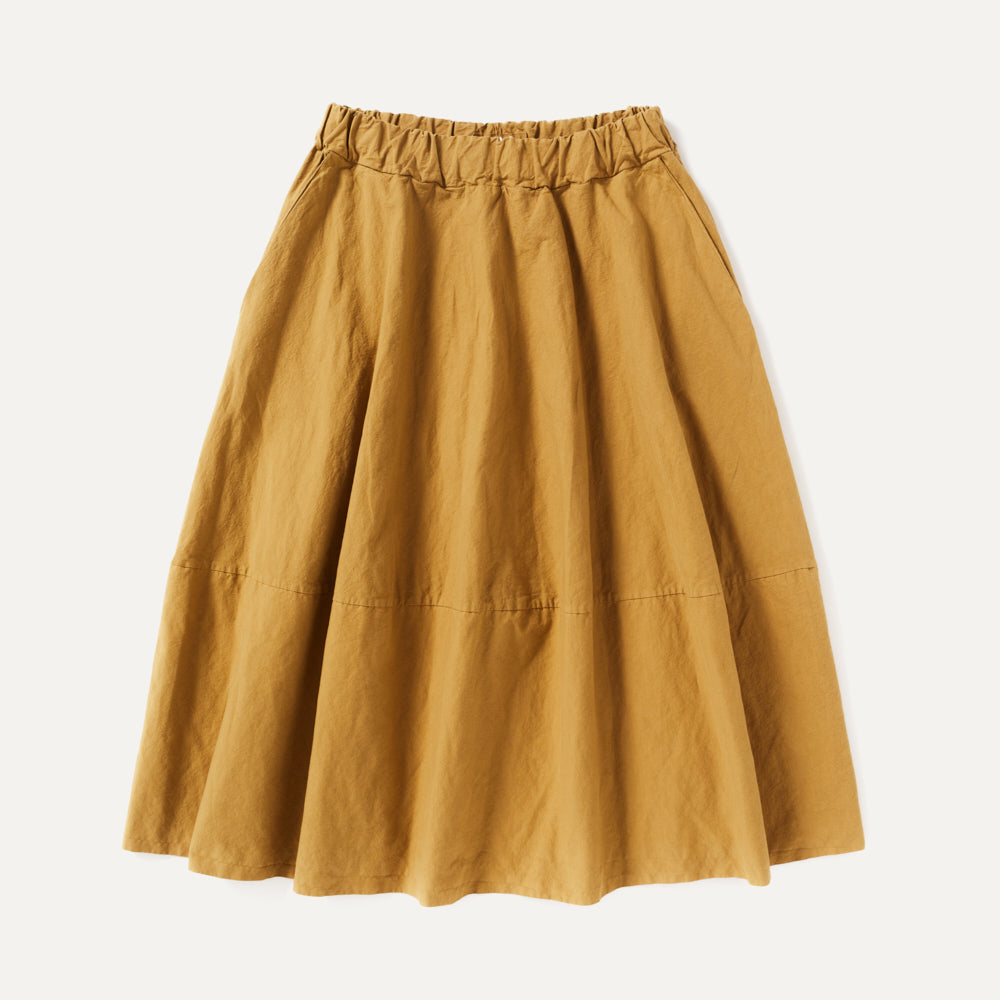 📌 Bulk Deal Preview — LABO.ART Women’s Collection