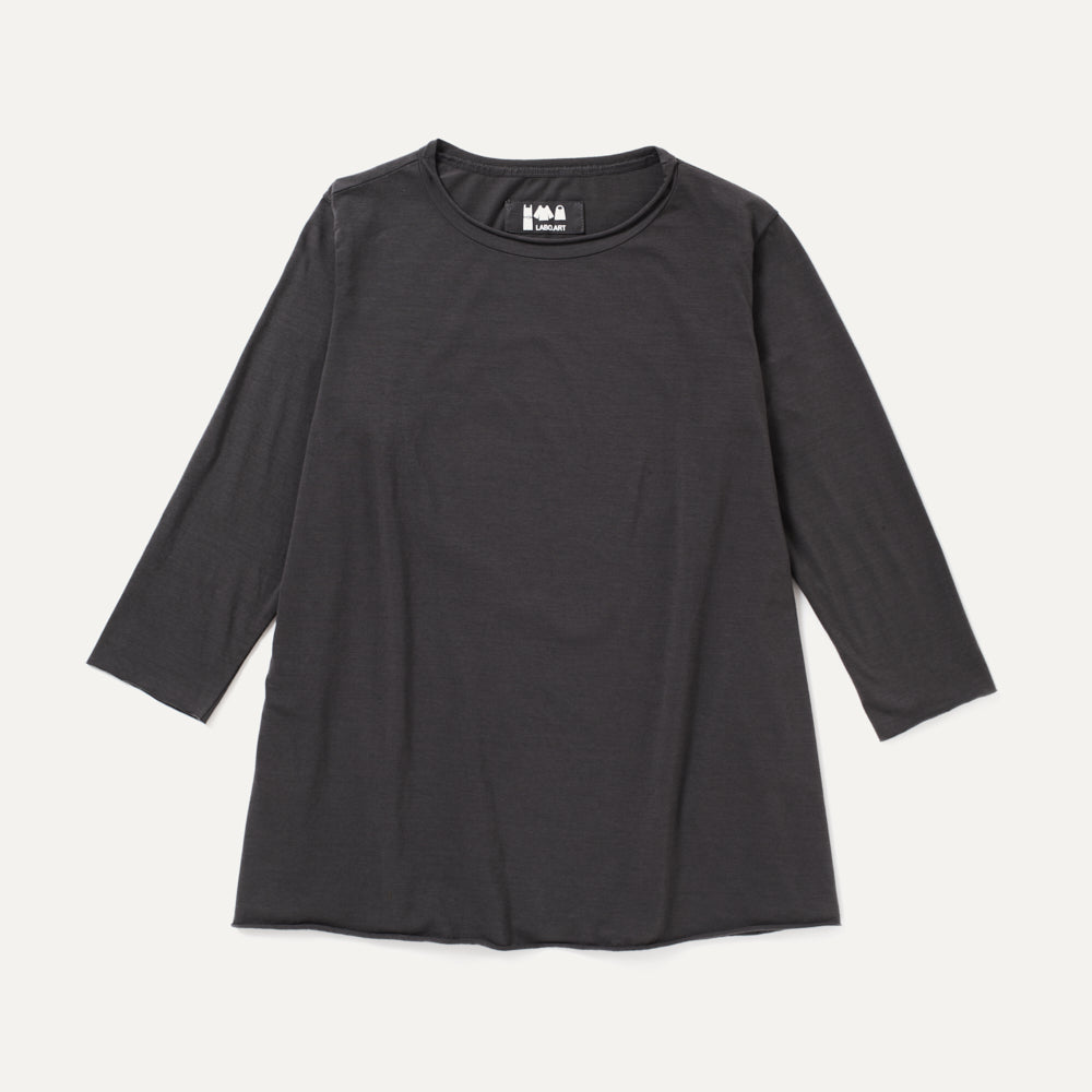 📌 Bulk Deal Preview — LABO.ART Women’s Collection