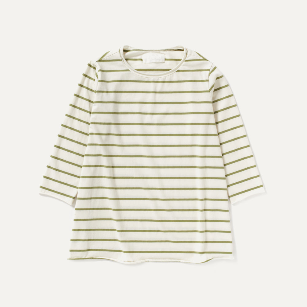 📌 Bulk Deal Preview — LABO.ART Women’s Collection
