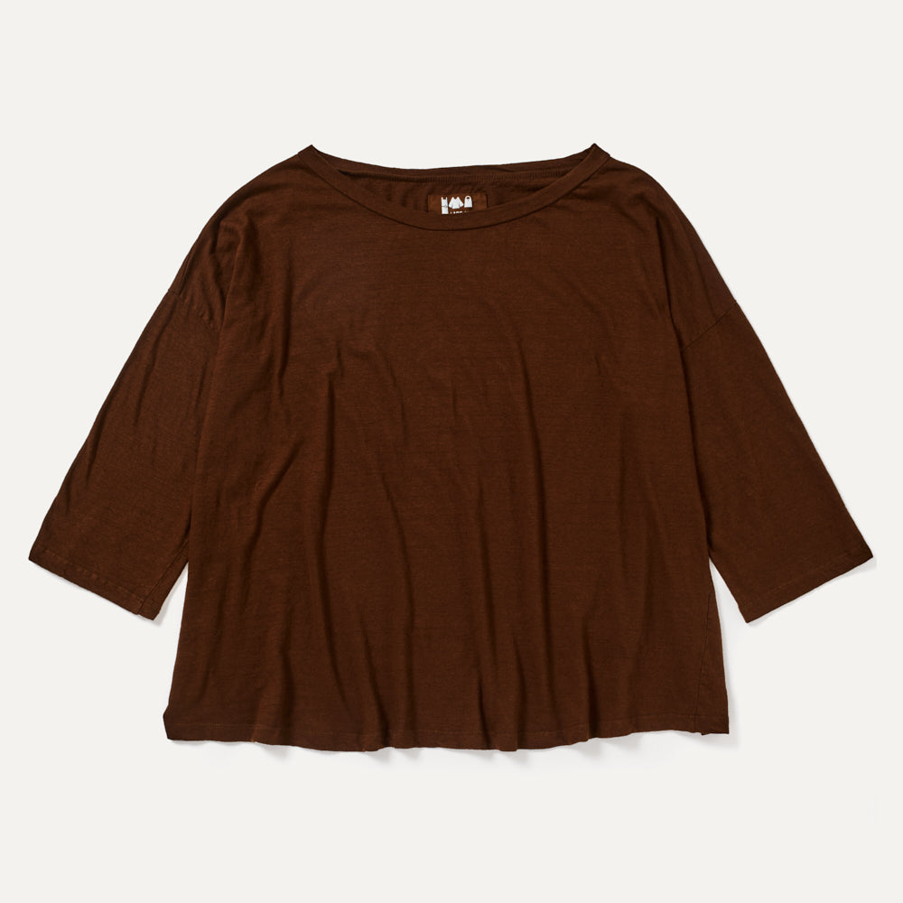 📌 Bulk Deal Preview — LABO.ART Women’s Collection