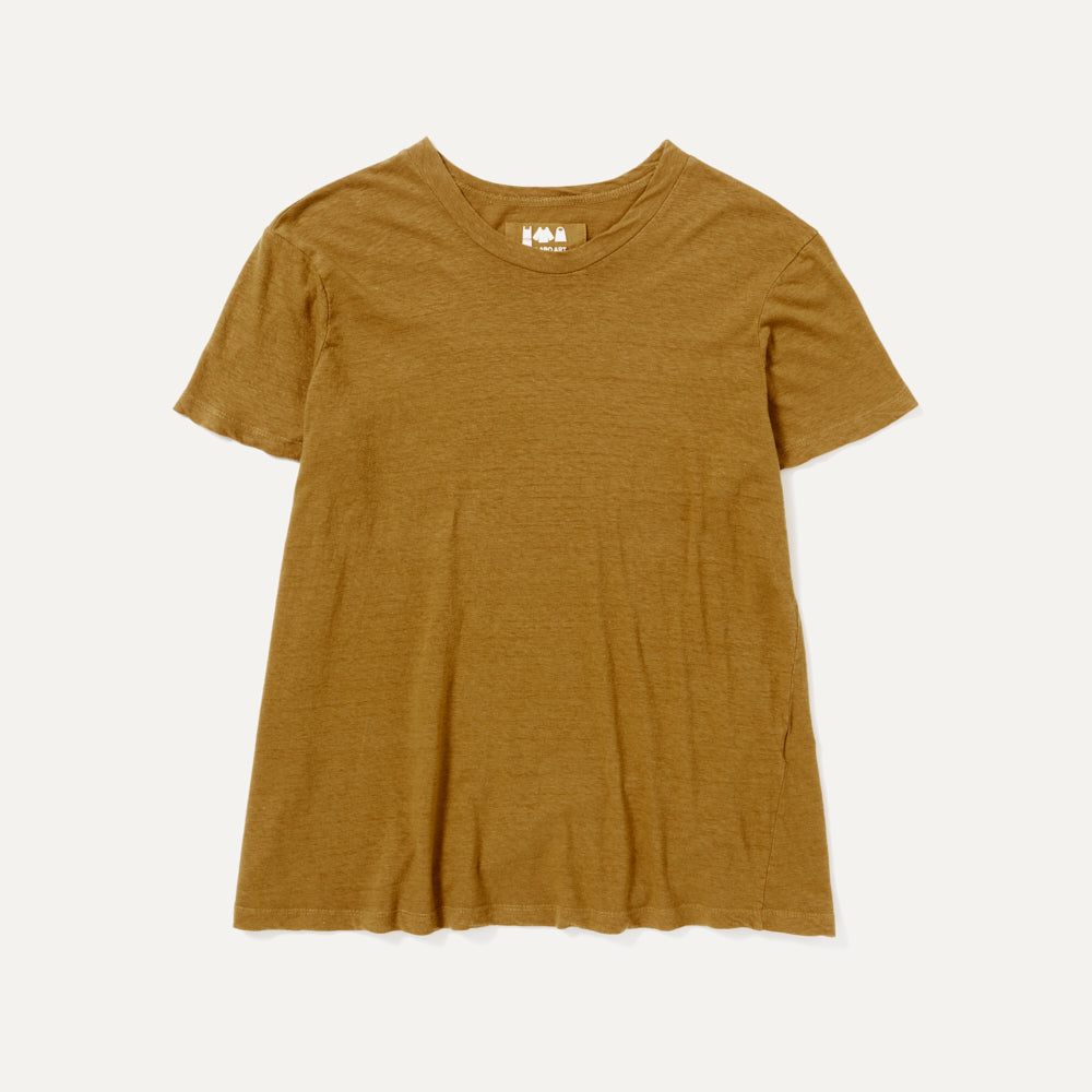 📌 Bulk Deal Preview — LABO.ART Women’s Collection