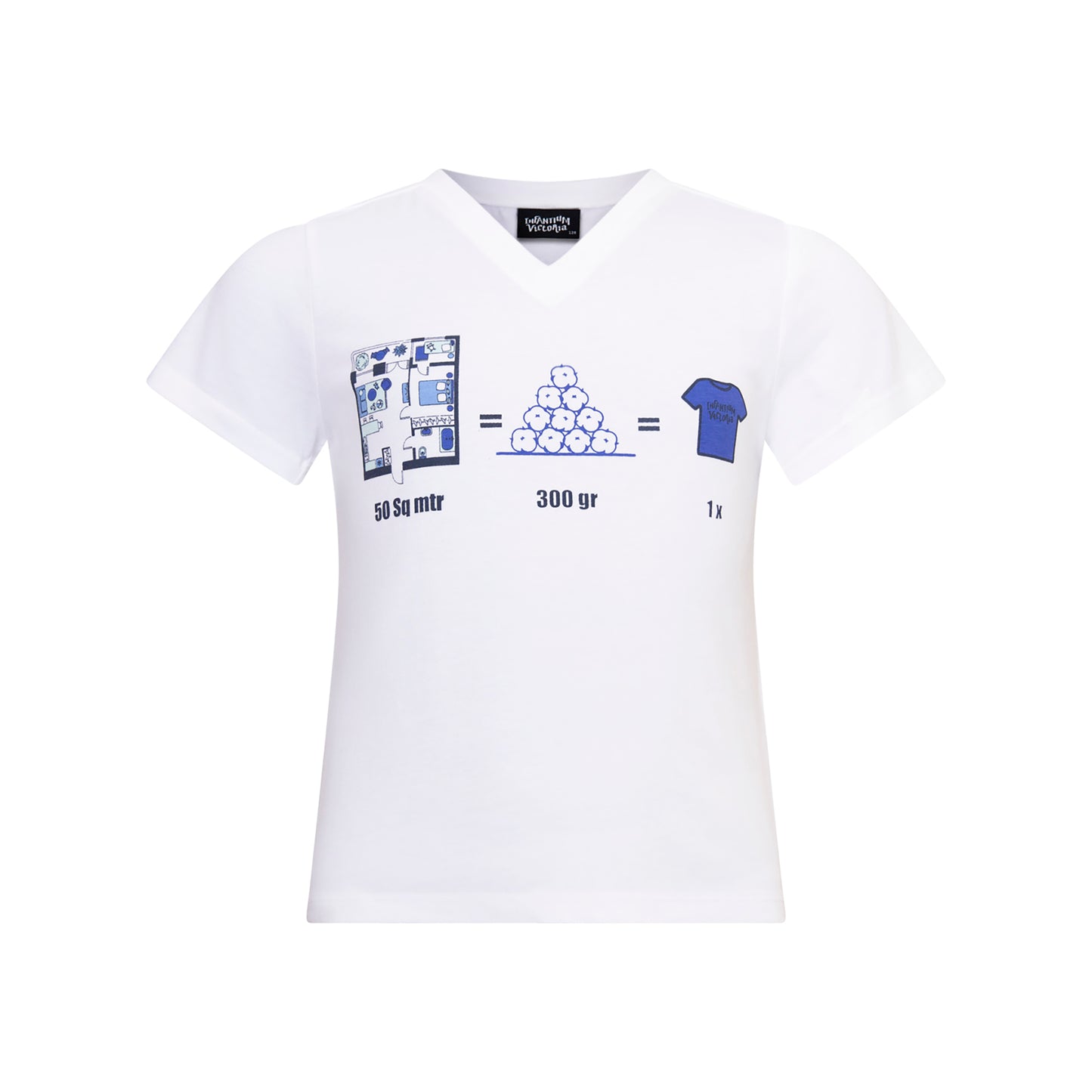 Bulk Deal: Infantium Victoria – Organic Boys & Unisex Apparel
