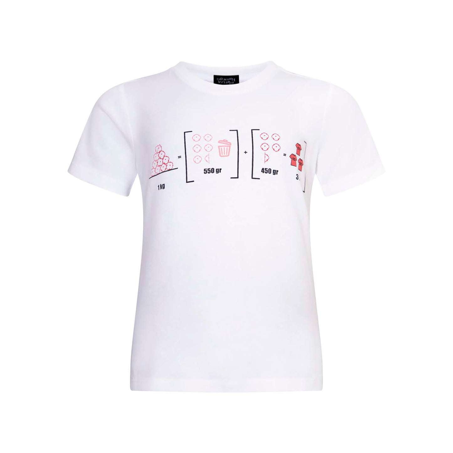 Bulk Deal: Infantium Victoria – Organic Boys & Unisex Apparel