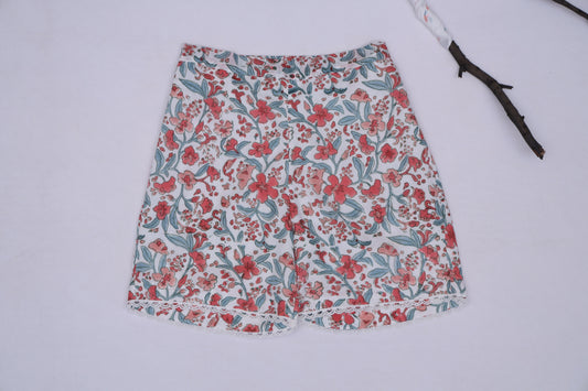 Evaluate Shorts